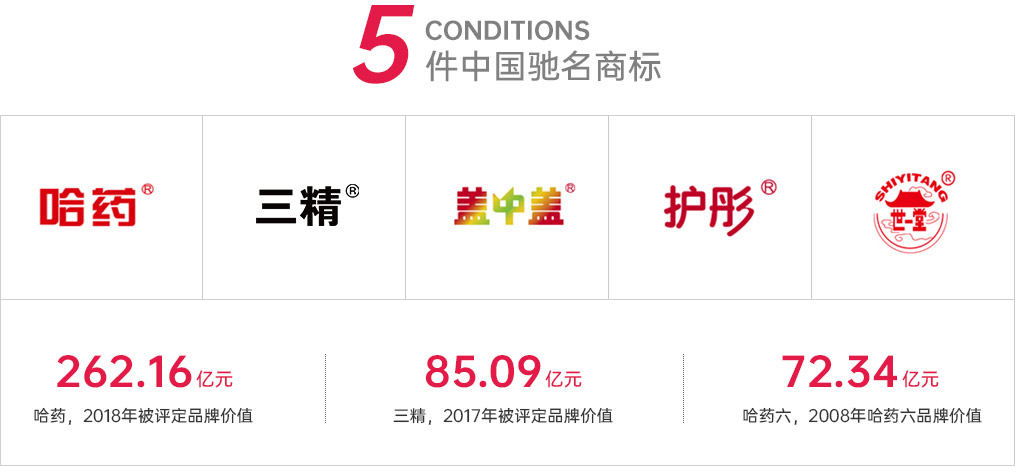 �й���7790�ط�����(�ɷ�)���޹�˾-�ٷ���վ