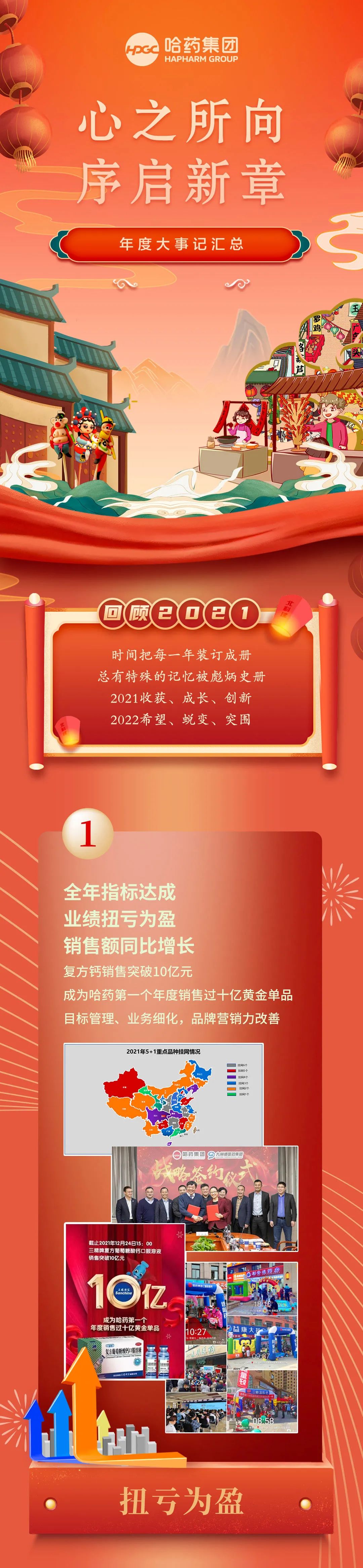 �й���7790�ط�����(�ɷ�)���޹�˾-�ٷ���վ